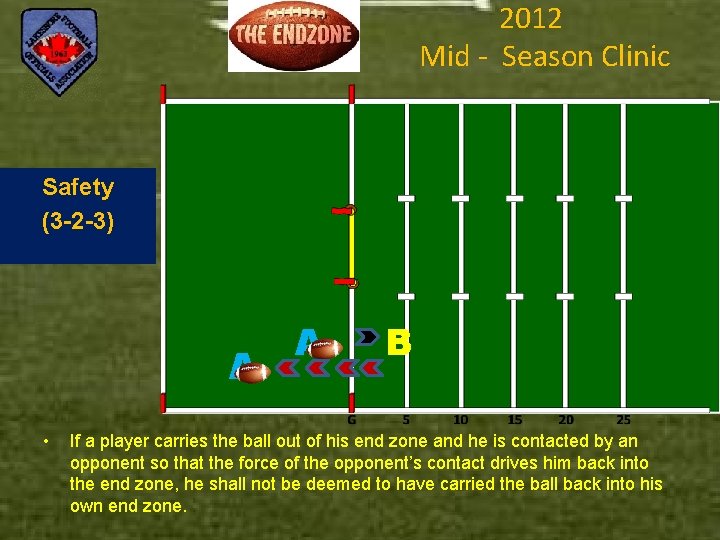 2012 Mid - Season Clinic Safety (3 -2 -3) A • A B If