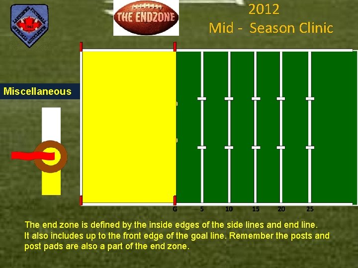 2012 Mid - Season Clinic Miscellaneous The end zone is defined by the inside