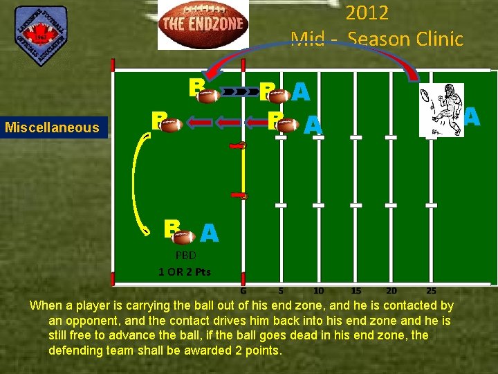 2012 Mid - Season Clinic Miscellaneous B B B A B A PBD 1