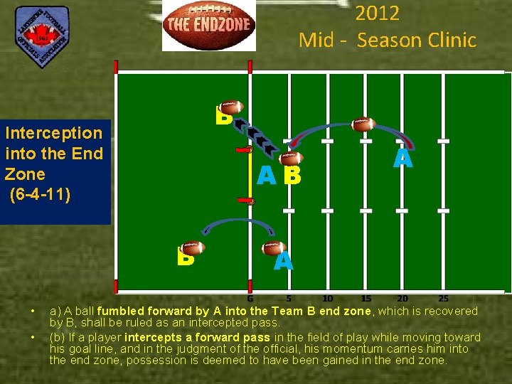 2012 Mid - Season Clinic B Interception into the End Zone (6 -4 -11)