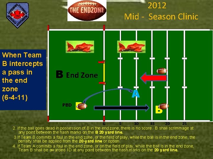 2012 Mid - Season Clinic When Team B intercepts a pass in the end
