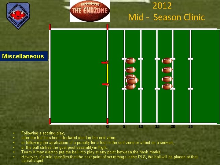 2012 Mid - Season Clinic Miscellaneous • • • Following a scoring play, after