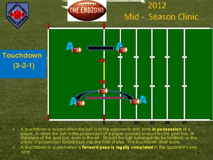 2012 Mid - Season Clinic Touchdown (3 -2 -1) A A • • A