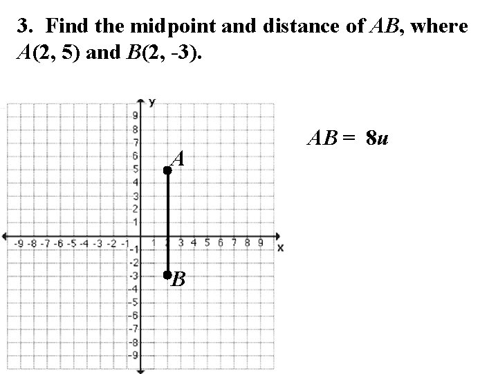 3. Find the midpoint and distance of AB, where A(2, 5) and B(2, -3).