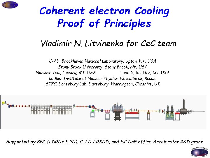 Coherent electron Cooling Proof of Principles Vladimir N. Litvinenko for Ce. C team C-AD,