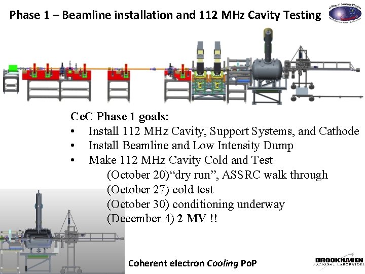 Phase 1 – Beamline installation and 112 MHz Cavity Testing Ce. C Phase 1