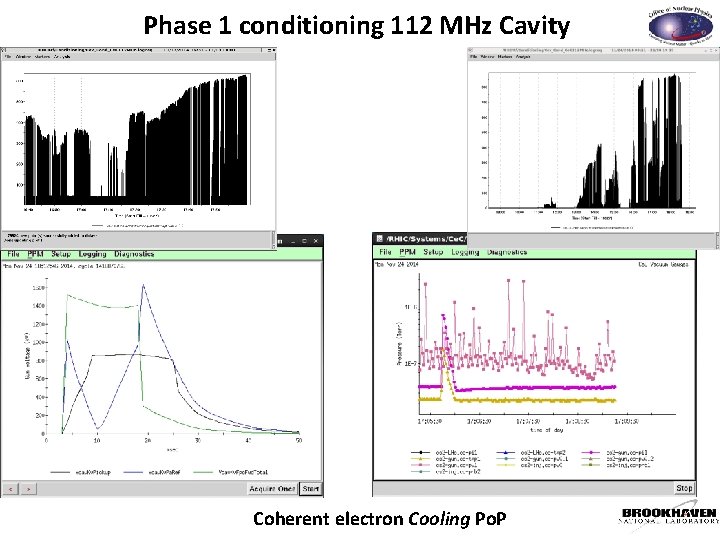 Phase 1 conditioning 112 MHz Cavity Coherent electron Cooling Po. P 