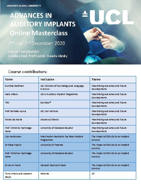 ADVANCED AUDIOLOGY MASTERCLASSES ADVANCES IN AUDITORY IMPLANTS Online Masterclass 2 nd and 3 rd