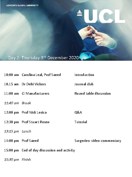 ADVANCED AUDIOLOGY MASTERCLASSES Day 2: Thursday 3 rd December 2020 10: 00 am Carolina