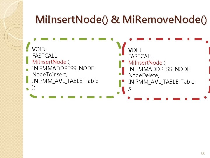 Mi. Insert. Node() & Mi. Remove. Node() VOID FASTCALL Mi. Insert. Node ( IN