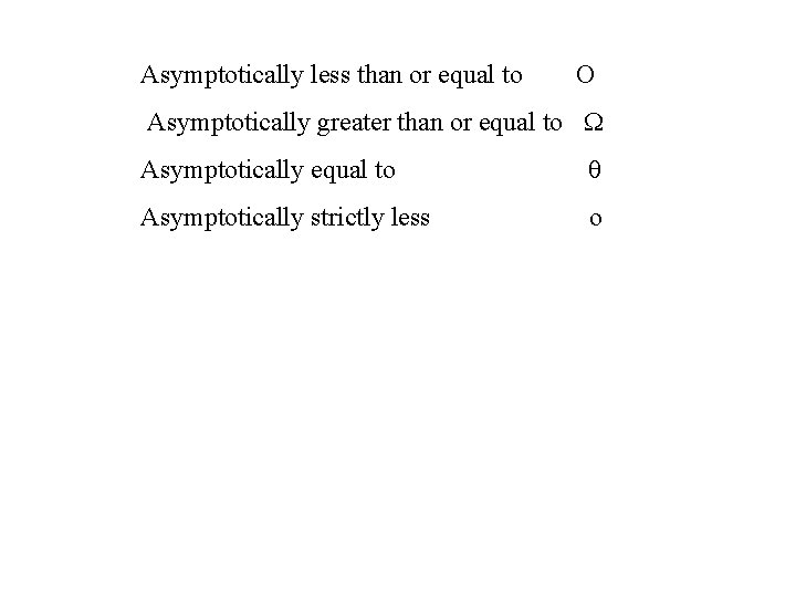 Asymptotically less than or equal to O Asymptotically greater than or equal to Asymptotically