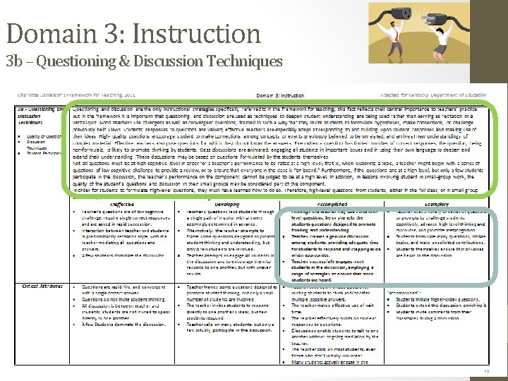 Domain 3: Instruction 3 b – Questioning & Discussion Techniques 