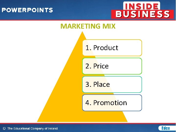 MARKETING MIX 1. Product 2. Price 3. Place 4. Promotion 