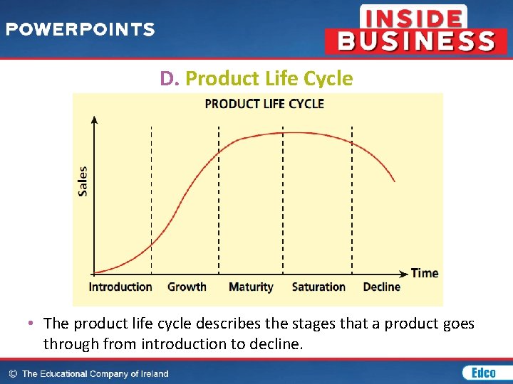 D. Product Life Cycle • The product life cycle describes the stages that a