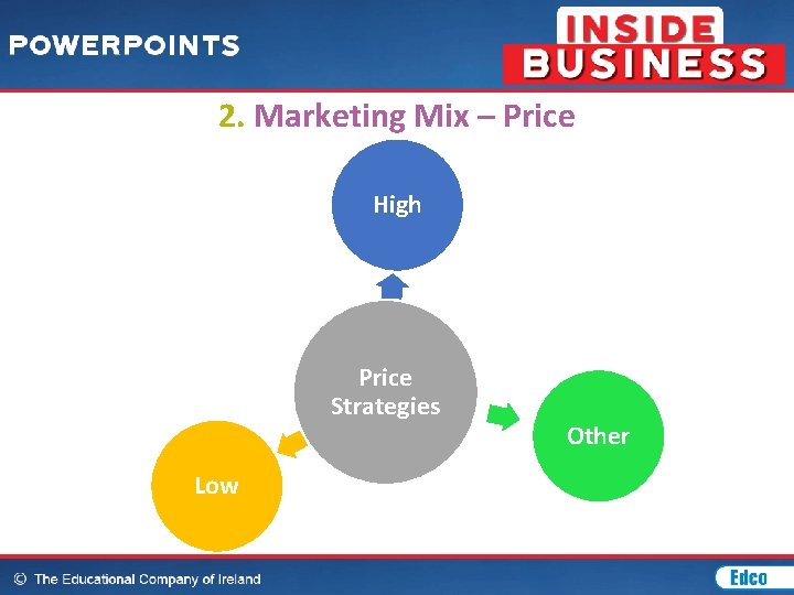 2. Marketing Mix – Price High Price Strategies Low Other 