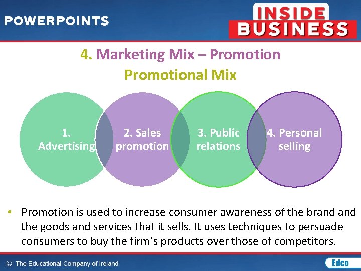 4. Marketing Mix – Promotional Mix 1. Advertising 2. Sales promotion 3. Public relations