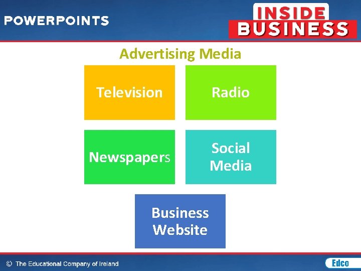 Advertising Media Television Radio Newspapers Social Media Business Website 