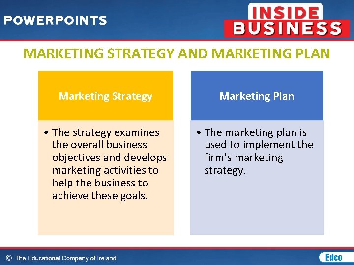 MARKETING STRATEGY AND MARKETING PLAN Marketing Strategy Marketing Plan • The strategy examines the