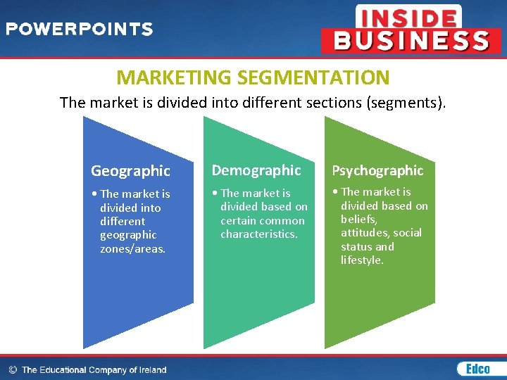 MARKETING SEGMENTATION The market is divided into different sections (segments). Geographic Demographic Psychographic •