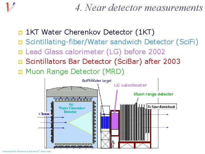4. Near detector measurements p p p 1 KT Water Cherenkov Detector (1 KT)