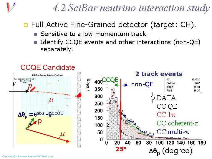 4. 2 Sci. Bar neutrino interaction study p Full Active Fine-Grained detector (target: CH).