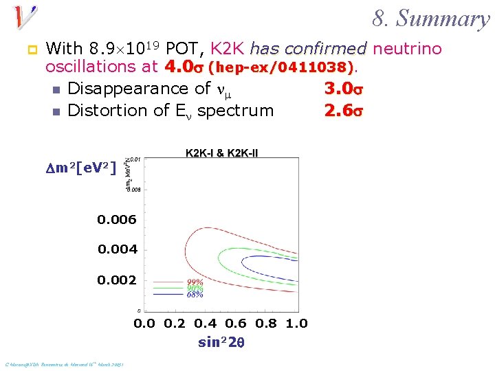 8. Summary p With 8. 9 1019 POT, K 2 K has confirmed neutrino