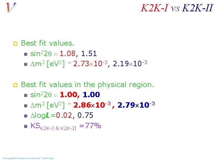 K 2 K-I vs K 2 K-II p Best fit values. n sin 22