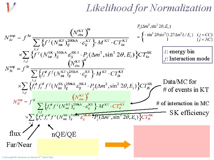 Likelihood for Normalization i: energy bin j: Interaction mode Data/MC for # of events