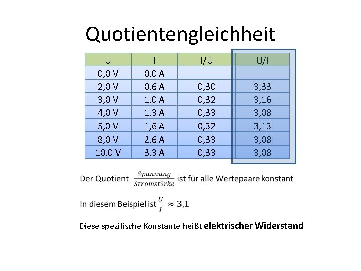 Quotientengleichheit U 0, 0 V 2, 0 V 3, 0 V 4, 0 V