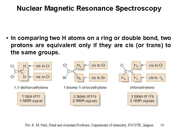 Nuclear Magnetic Resonance Spectroscopy • In comparing two H atoms on a ring or
