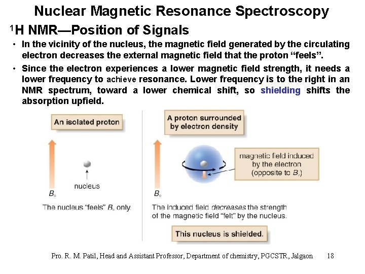 Nuclear Magnetic Resonance Spectroscopy 1 H NMR—Position of Signals • In the vicinity of