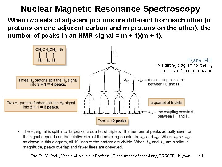 Nuclear Magnetic Resonance Spectroscopy When two sets of adjacent protons are different from each