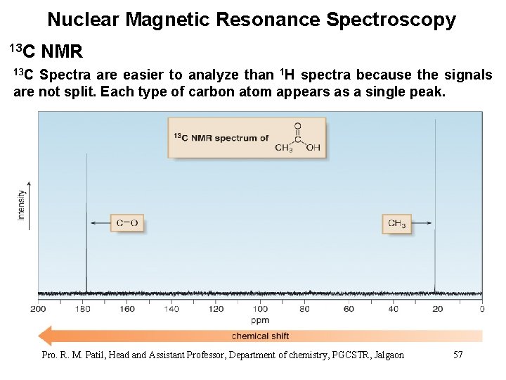 Nuclear Magnetic Resonance Spectroscopy 13 C NMR 13 C Spectra are easier to analyze