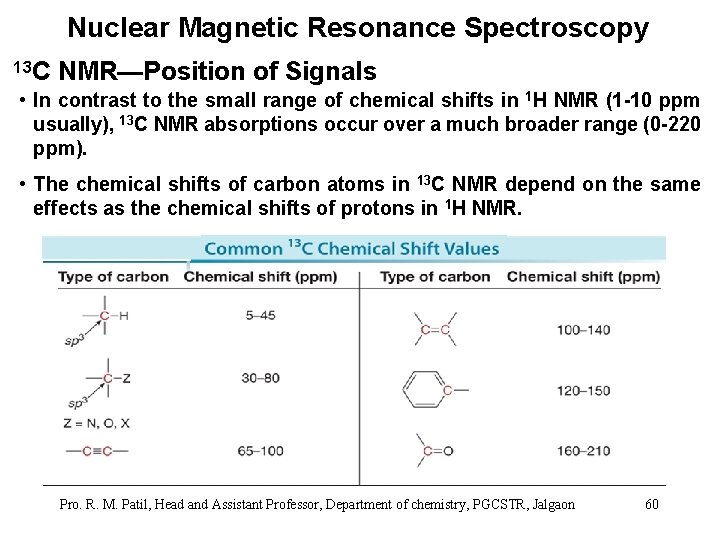 Nuclear Magnetic Resonance Spectroscopy 13 C NMR—Position of Signals • In contrast to the