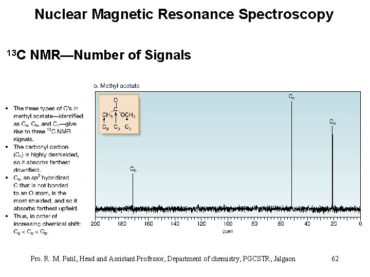 Nuclear Magnetic Resonance Spectroscopy 13 C NMR—Number of Signals Pro. R. M. Patil, Head