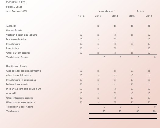 XYZ GROUP LTD Balance Sheet as at 30 June 20 X 4 Consolidated NOTE