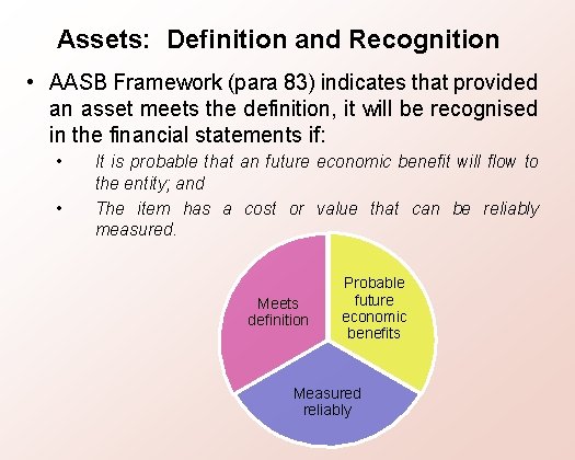 Assets: Definition and Recognition • AASB Framework (para 83) indicates that provided an asset