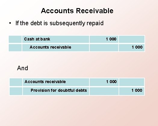 Accounts Receivable • If the debt is subsequently repaid Cash at bank 1 000