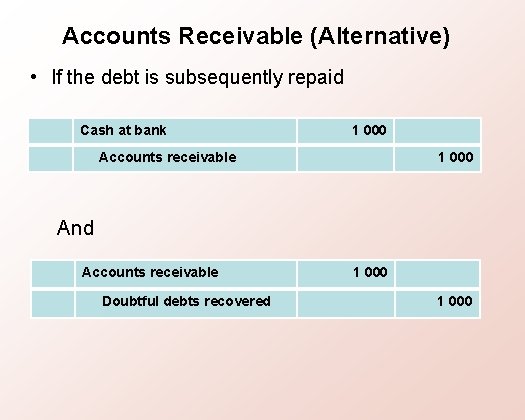 Accounts Receivable (Alternative) • If the debt is subsequently repaid Cash at bank 1