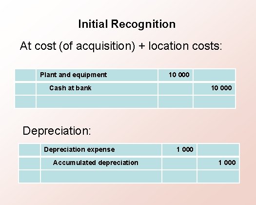 Initial Recognition At cost (of acquisition) + location costs: Plant and equipment 10 000