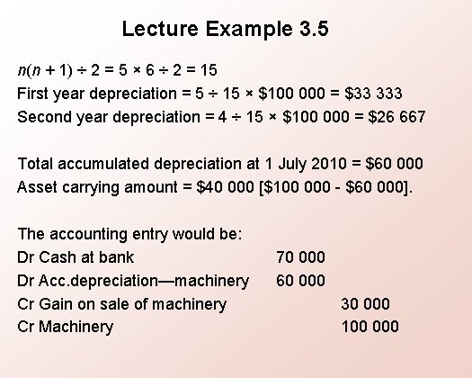 Lecture Example 3. 5 n(n + 1) ÷ 2 = 5 × 6 ÷