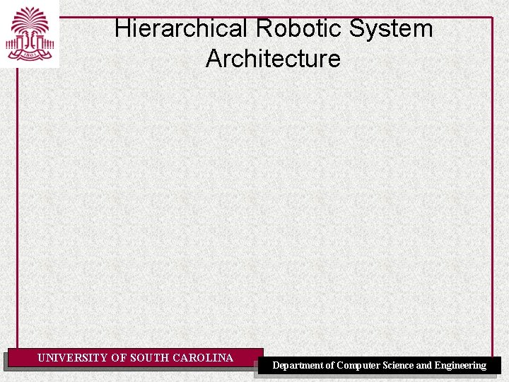 Hierarchical Robotic System Architecture UNIVERSITY OF SOUTH CAROLINA Department of Computer Science and Engineering