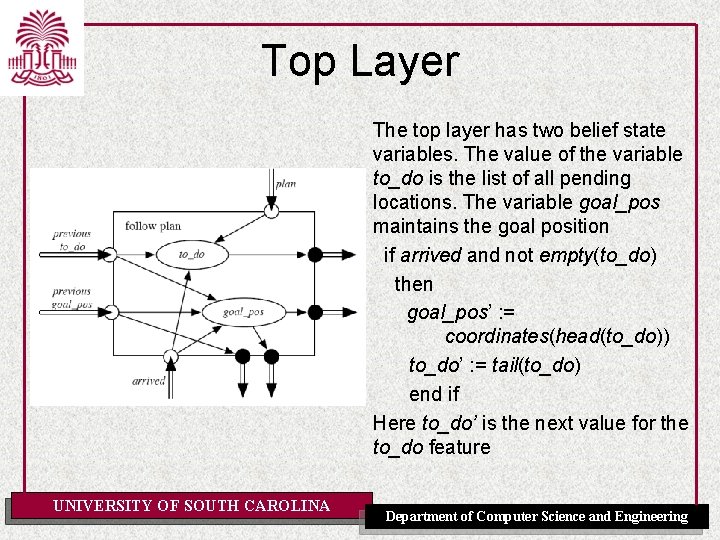 Top Layer The top layer has two belief state variables. The value of the