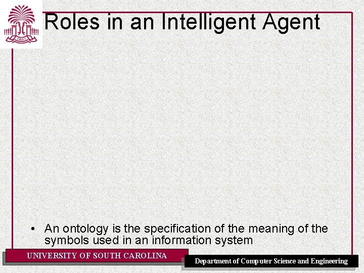 Roles in an Intelligent Agent • An ontology is the specification of the meaning