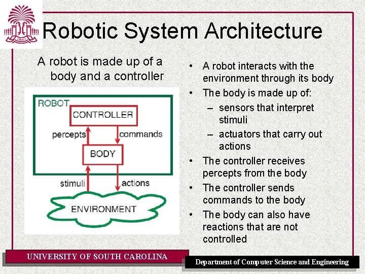 Robotic System Architecture A robot is made up of a body and a controller