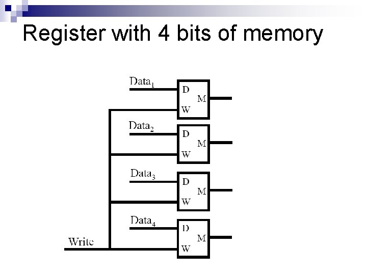 Register with 4 bits of memory 