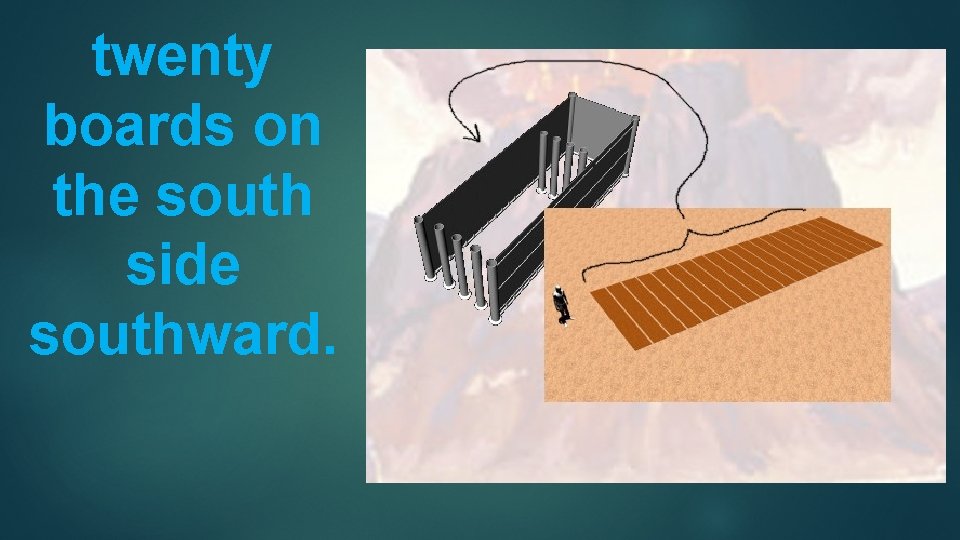 twenty boards on the south side southward. 