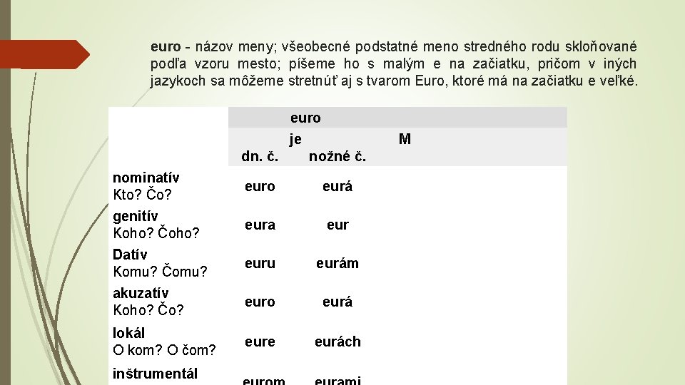 euro - názov meny; všeobecné podstatné meno stredného rodu skloňované podľa vzoru mesto; píšeme