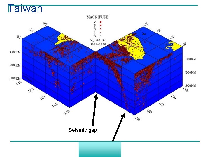 Taiwan Seismic gap Subduction 