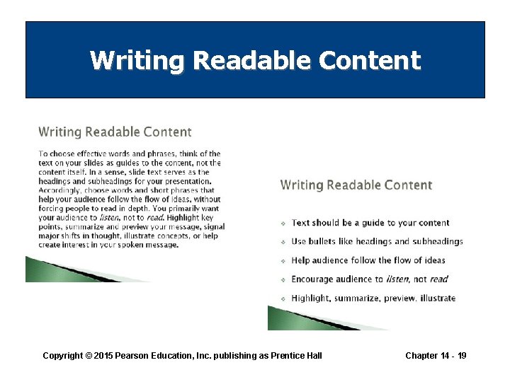 Writing Readable Content Copyright © 2015 Pearson Education, Inc. publishing as Prentice Hall Chapter